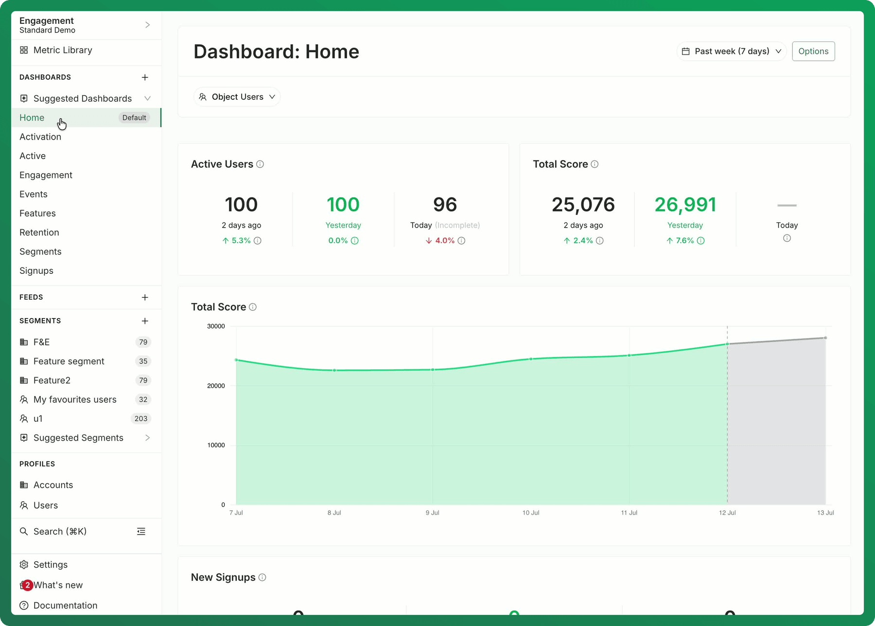 A dashboard with its object control