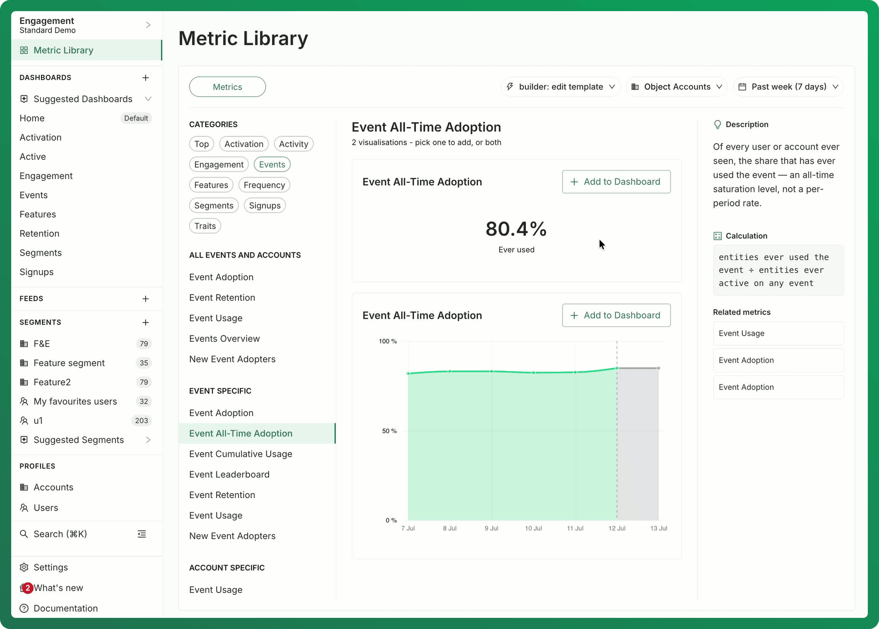 Metric categories in the Metric Library