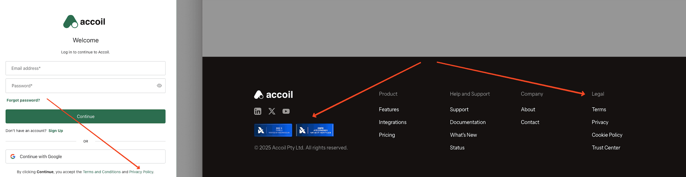 Accoil Privacy policy