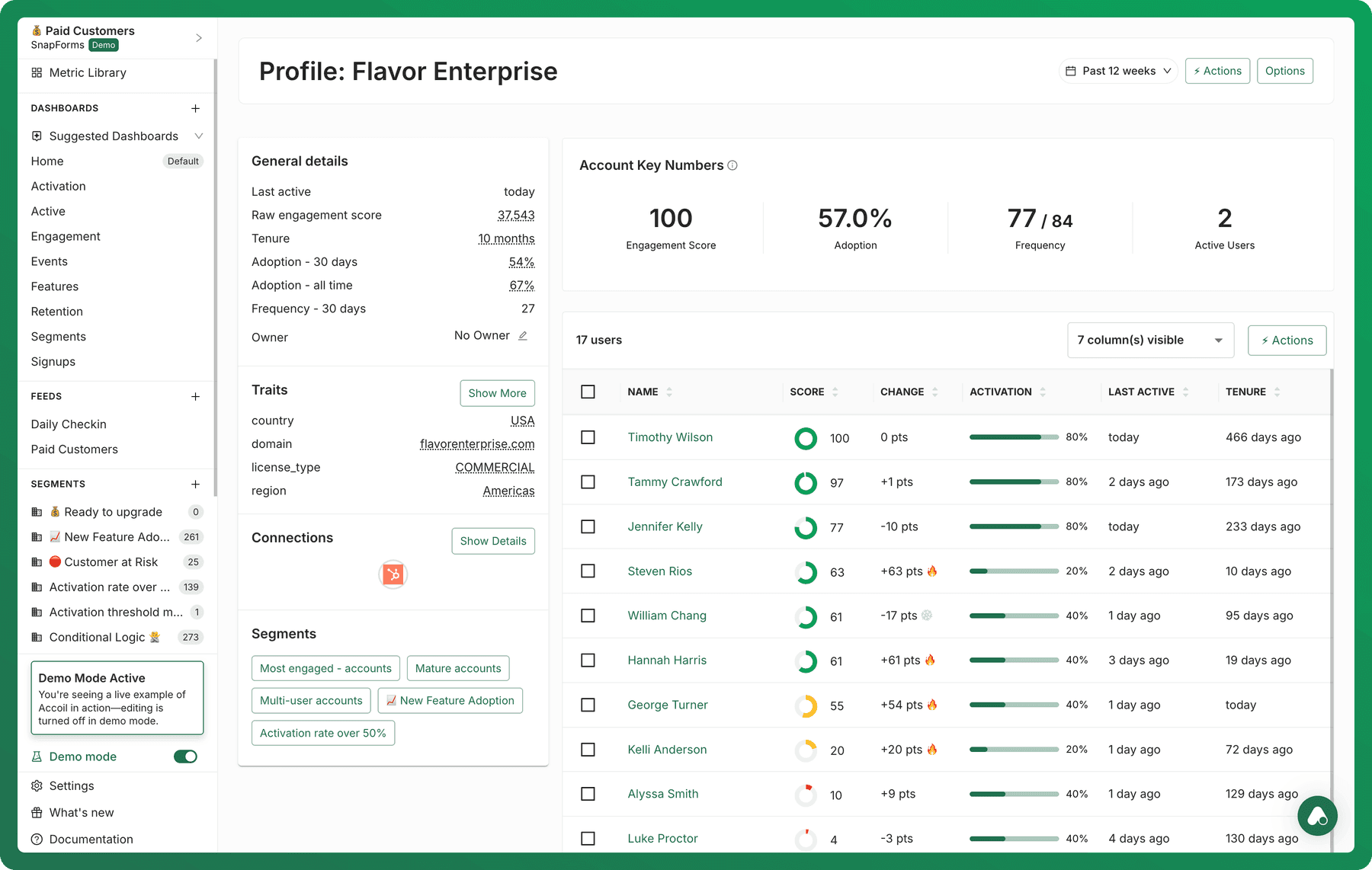 An account detail view with its user list