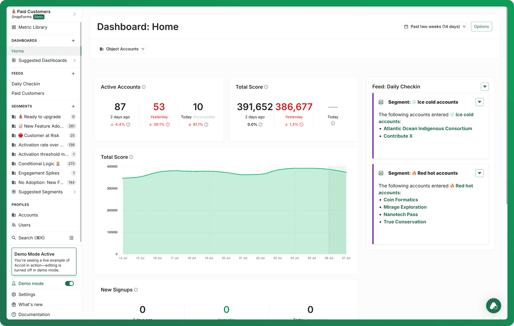 The Home suggested dashboard for a workspace